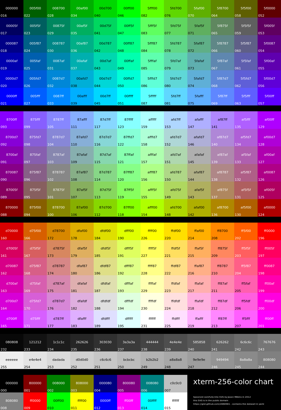 X11 colors